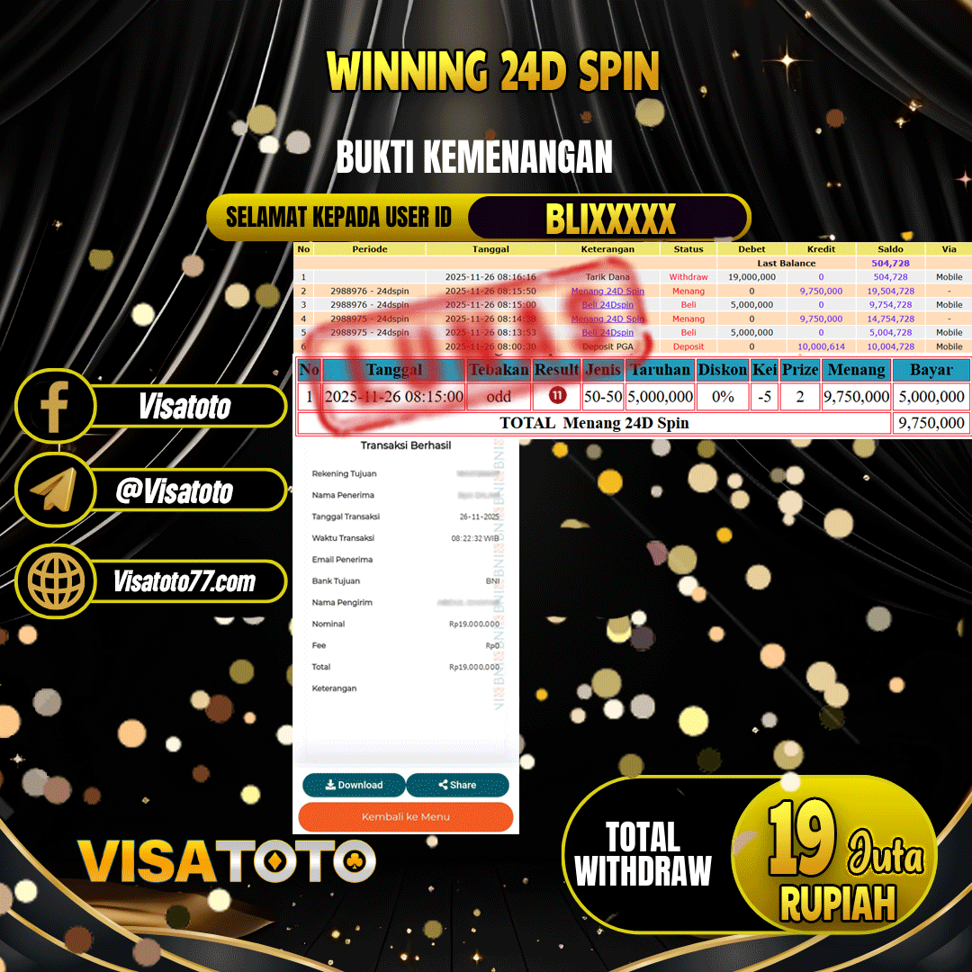 VISATOTO JACKPOT LIVE GAMES 24D SPIN RP.19.000.000,- LUNAS USER ID BLI***