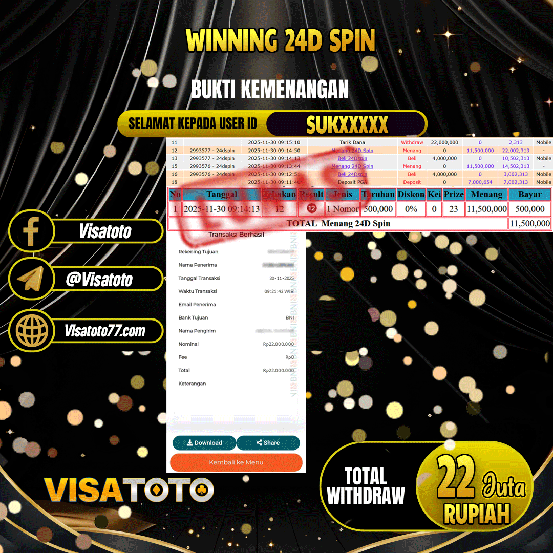 VISATOTO JACKPOT LIVE GAMES 24D SPIN RP.22.000.000,- LUNAS USER ID SUK***