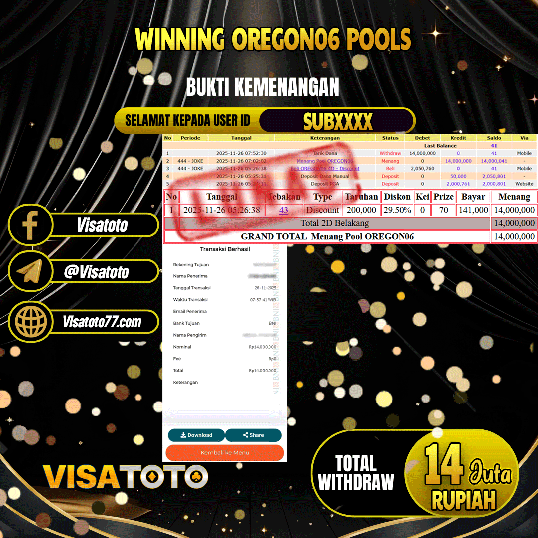 VISATOTO JACKPOT TOGEL OREGON 06 RP.14.000.000,- LUNAS USER ID SUB***